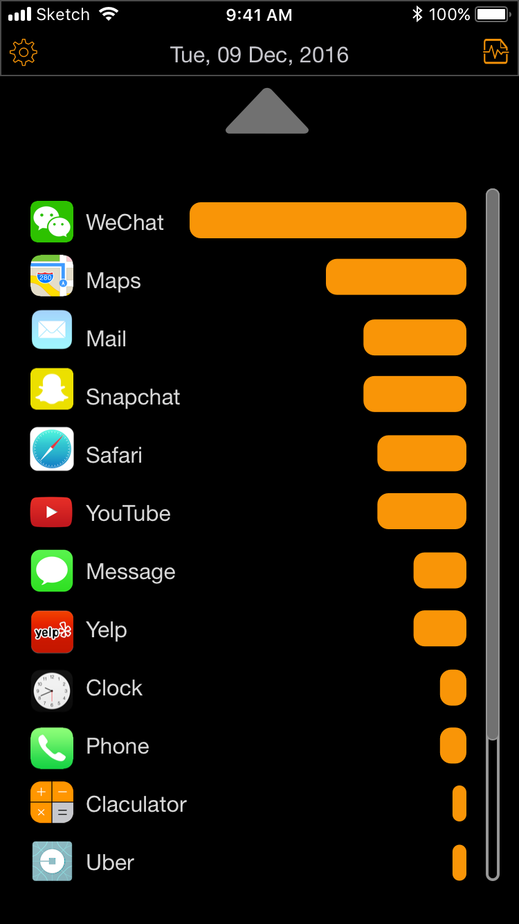 screen